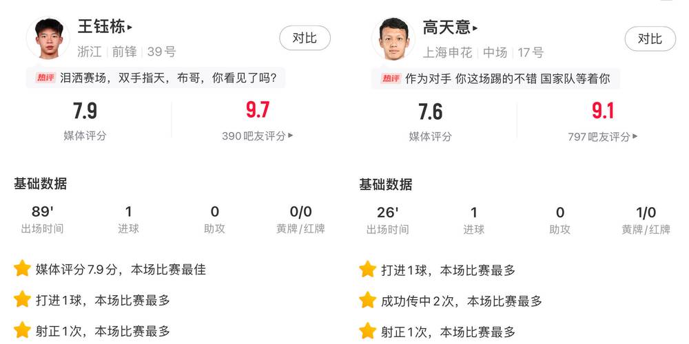 你的投票，定义英雄！【】中超第25轮最佳球员评选开启