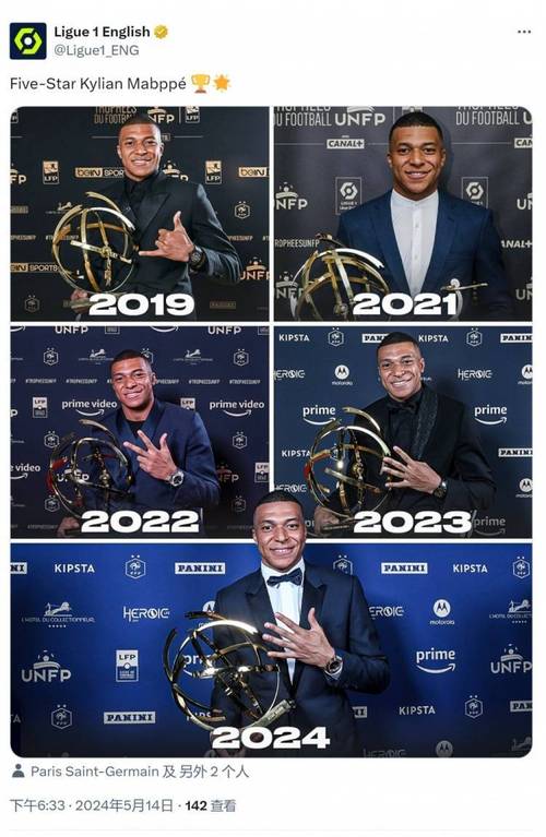 何时能夺奖?姆巴佩排名金球奖第7,8次入围均进入前十