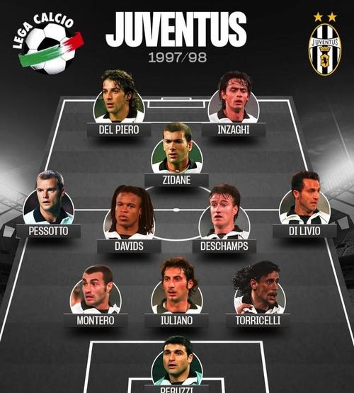 阿图尔：回格雷米奥因为这里是我的家 祝尤文联赛和欧冠一切顺利