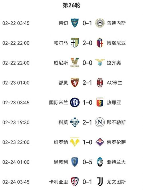 2025-26意甲俱乐部季票销售排名：国米、罗马4万张并列第一