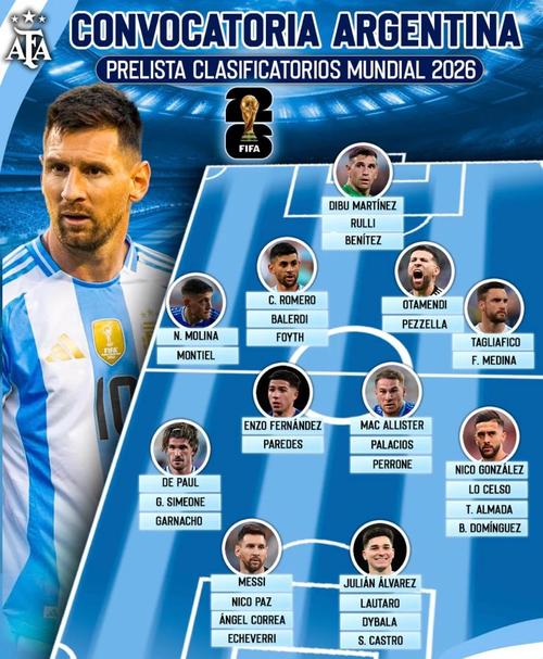 各国球员夺金球次数：阿根廷、法国8次并列第1 葡德荷7次 巴西5次