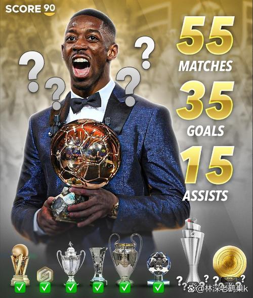 登贝莱转会史：青训队雷恩卖3500万、多特卖1.48亿、巴萨卖5000万