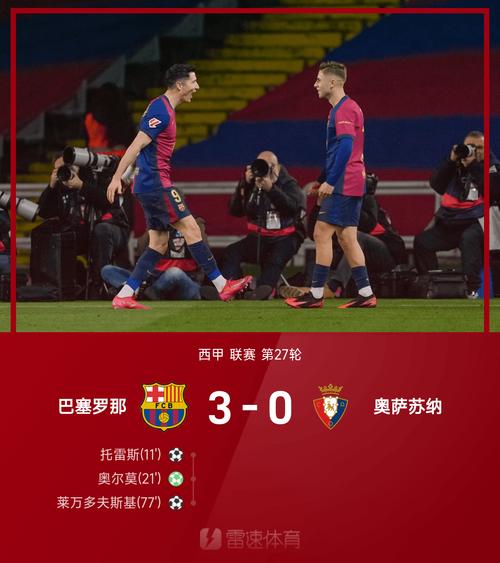 西甲彩经：奥萨苏纳防平，巴萨完胜升班马