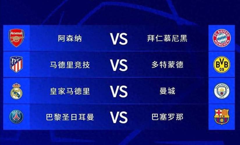 女足欧冠抽签：卫冕冠军阿森纳客战拜仁，切尔西再次挑战巴萨