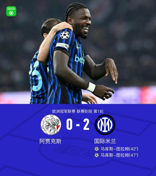 海廷加:阿贾克斯上半场和国米水平相当,但国米下半场表现更好