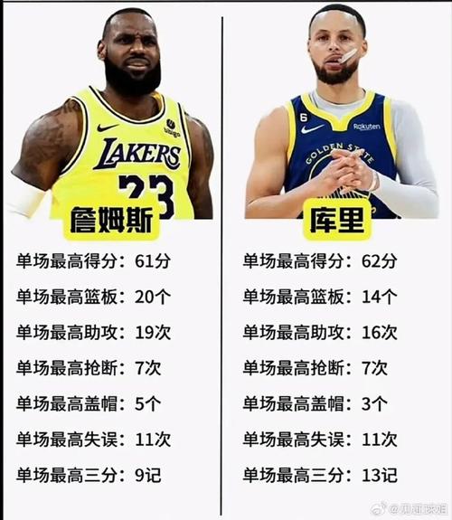 克拉克森谈他的最强队友首发五人!詹科入选 这队友组合什么水平