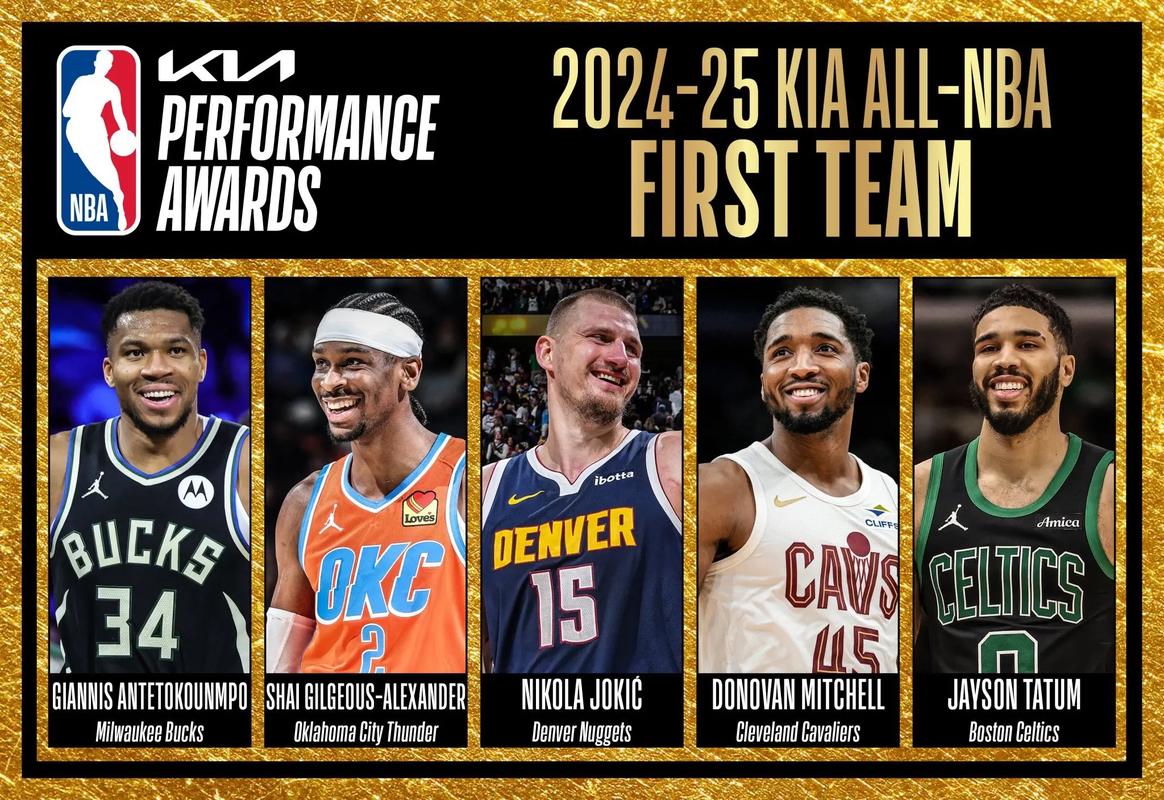 马尔卡宁的全明星世界队先发：SGA+东契奇+字母哥+文班+约老师