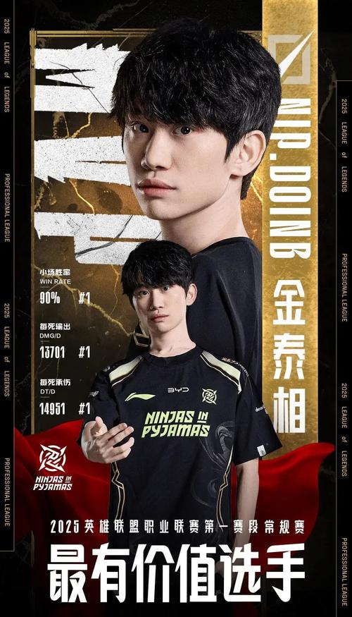 五年之后谁会是MVP候选人？华子&CC初露峥嵘？文班旋风席卷联盟？