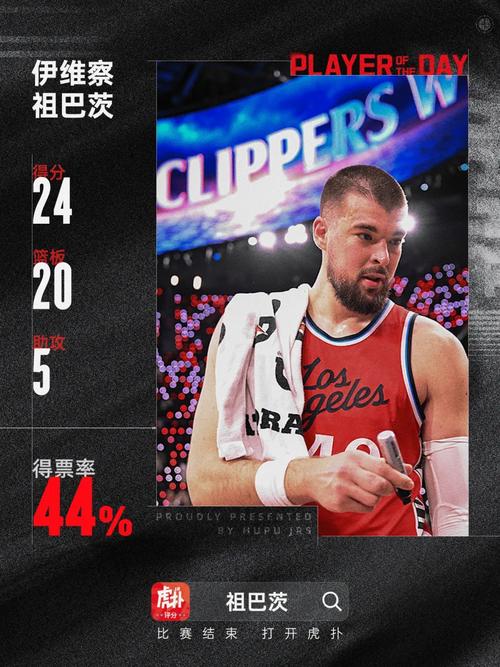 祖巴茨：每次对阵保罗总会有额外的火药味 他是史上最佳控卫之一