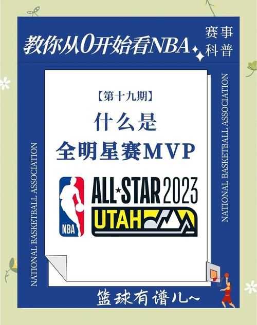 含金量超高😲一图4人合计砍下10冠&11个MVP&7个FMVP&48次全明星