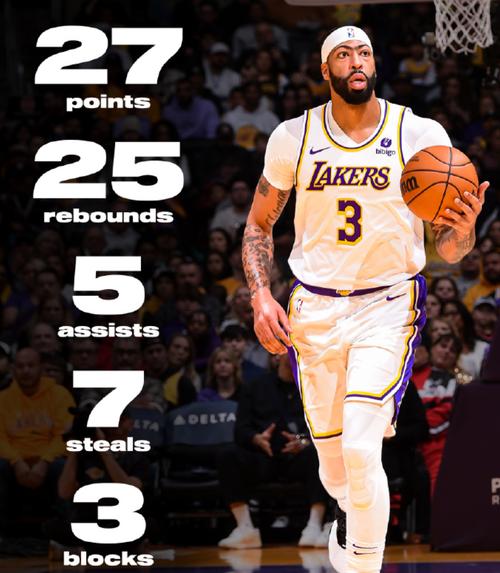 罗伊斯-奥尼尔:上赛季是我生涯首次没打进季后赛 要化作动力前进