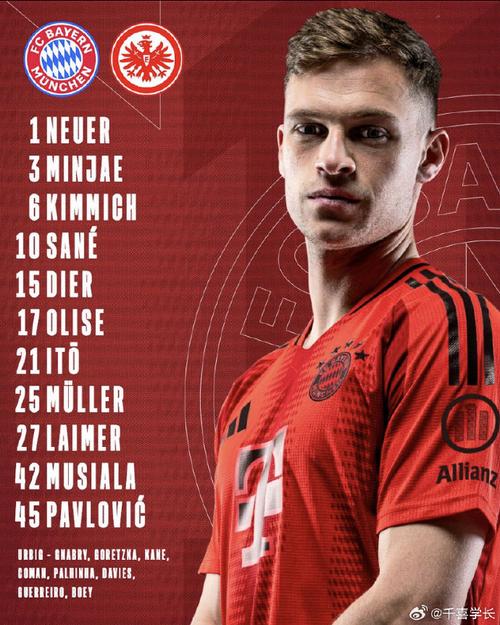 法尔克：拜仁有意明夏免签格伊，但取决于金玟哉的未来会如何发展