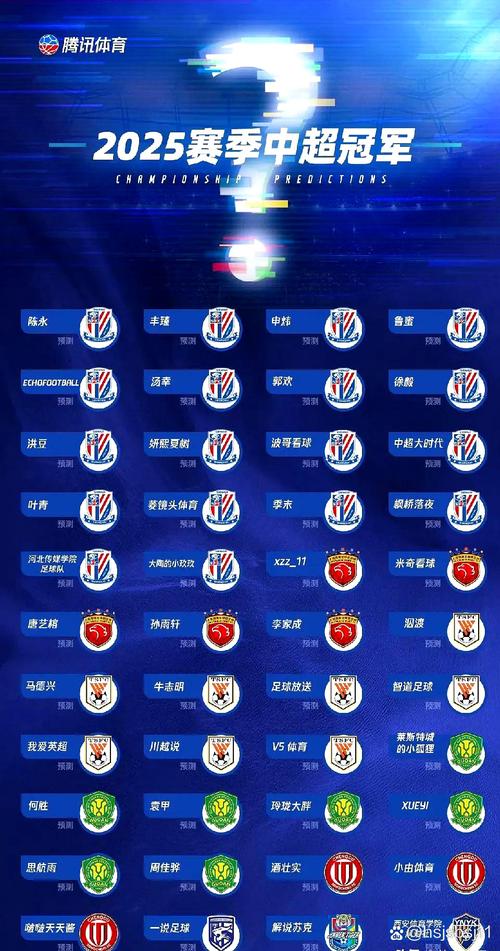 刺激！记者统计本赛季中超BIG4榜首次数：申花12次、海港7次