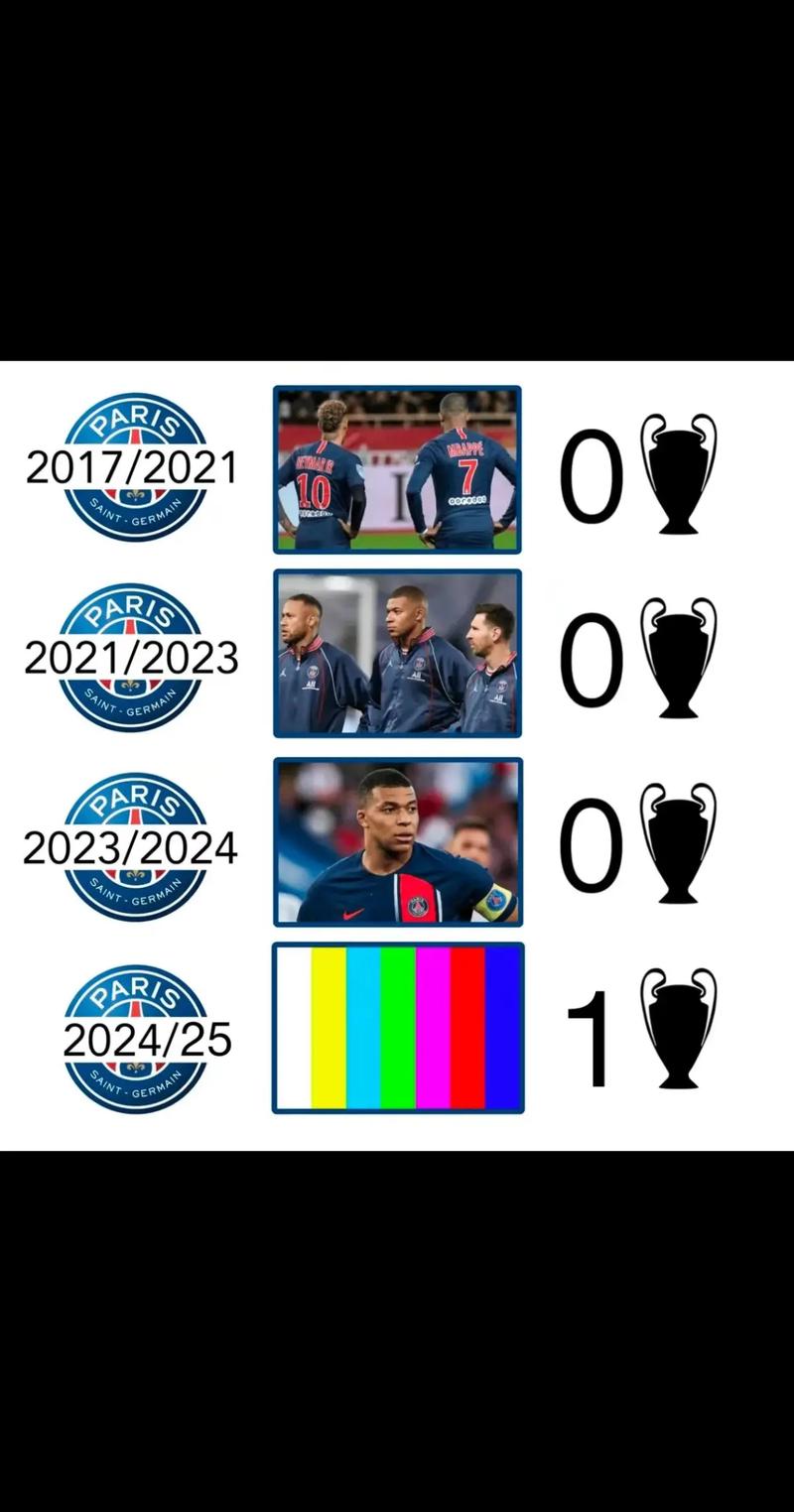 🏆外媒列2026金球概率:亚马尔18%领跑,姆巴佩17%,登贝莱5%