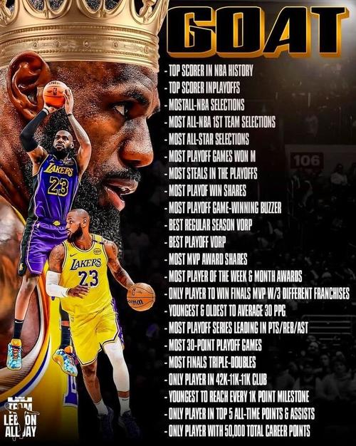 反转!美记辟谣:詹姆斯今夏未向湖人要求提前续约未来归属成谜