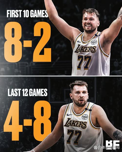 证明前东家的错误！欧锦赛大杀四方东契奇将在湖人迎来新的开始