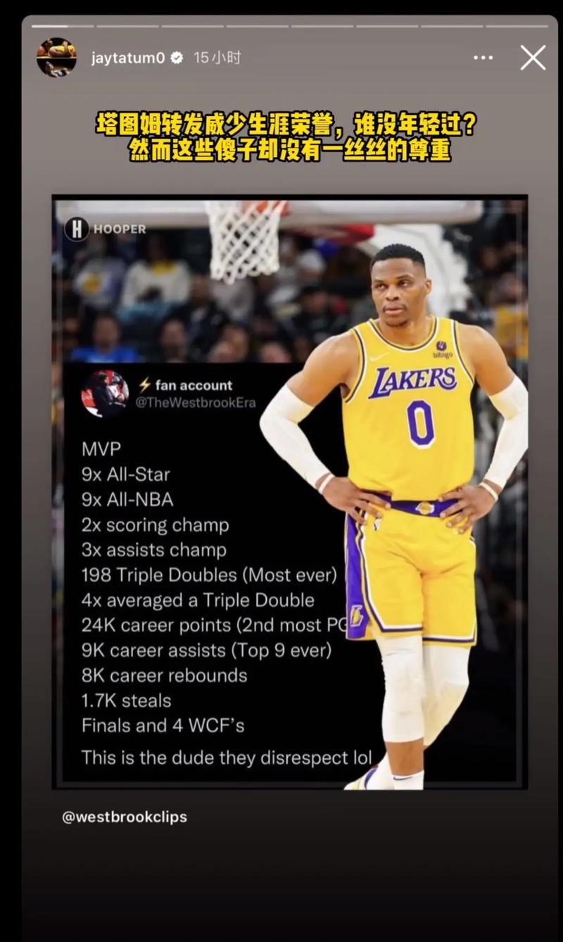 放弃1年330万,无人问津!NBA名宿说得没错,激怒威少后果自负