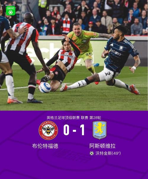 维拉10博洛尼亚取新赛季首胜,麦金制胜,沃特金斯失点