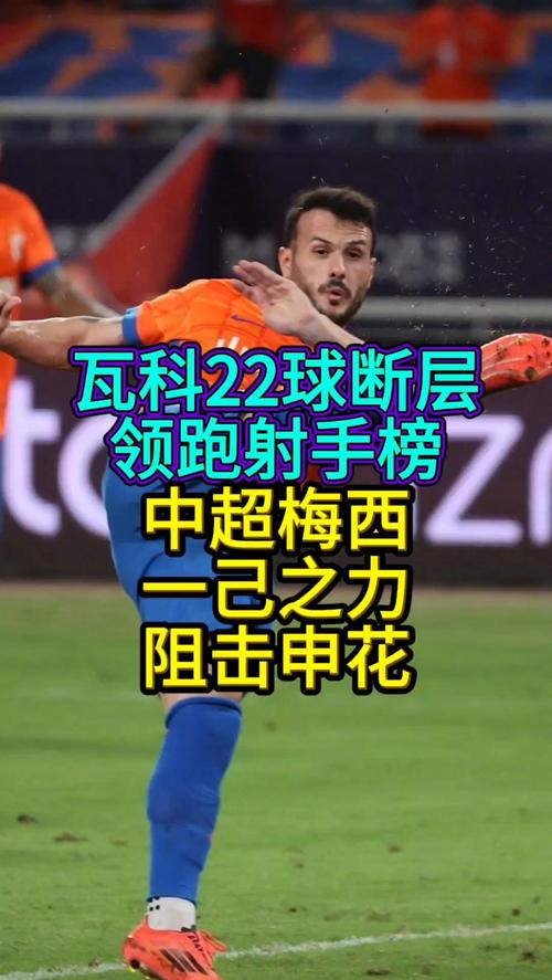 金靴悬念再起！中超射手榜：法比奥追至21球，瓦科22球+0点球榜首