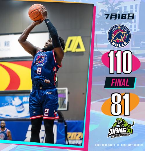 首秀狂轰32分+13板+2断+3帽!大麦基宝刀未老,称霸NBL