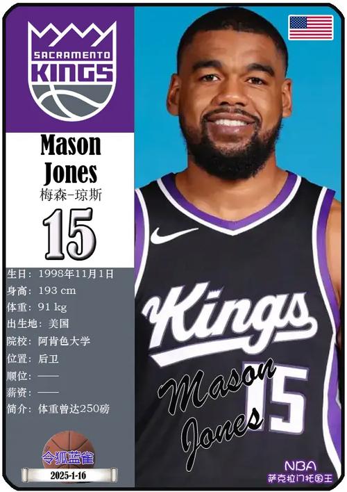 国王与前NBA球星之子完成签约,但估计他很快就会被裁掉