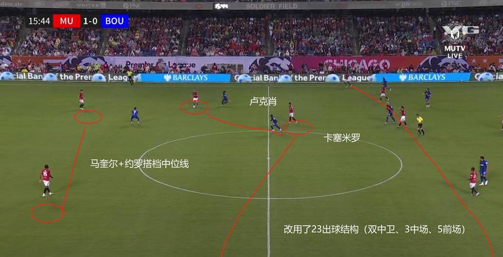 曼联13小蜜蜂！2亿英镑3叉戟即将被同化，B费再次罚丢点球