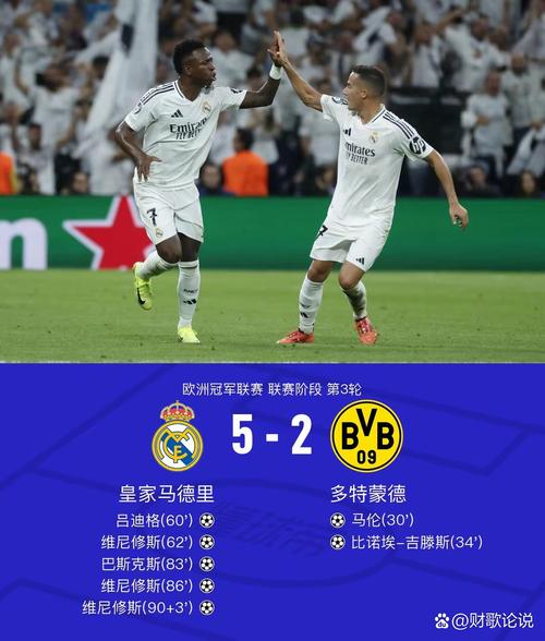 队报：皇马客场出征6500公里，欧冠最远客场也是本赛季凯拉特创造