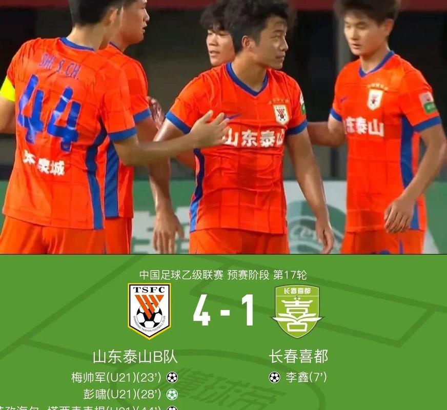 中乙综述：泰山B队北区第二、蓉城B队南区第三，两队晋级争冠组