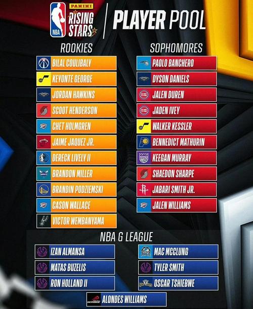 文班:新赛季有机会打进季后赛 我们正慢慢走向成熟