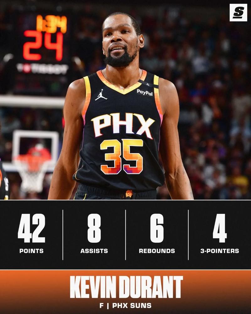 杜兰特转发官方生日祝福推文：迫不及待开启生涯第19赛季了