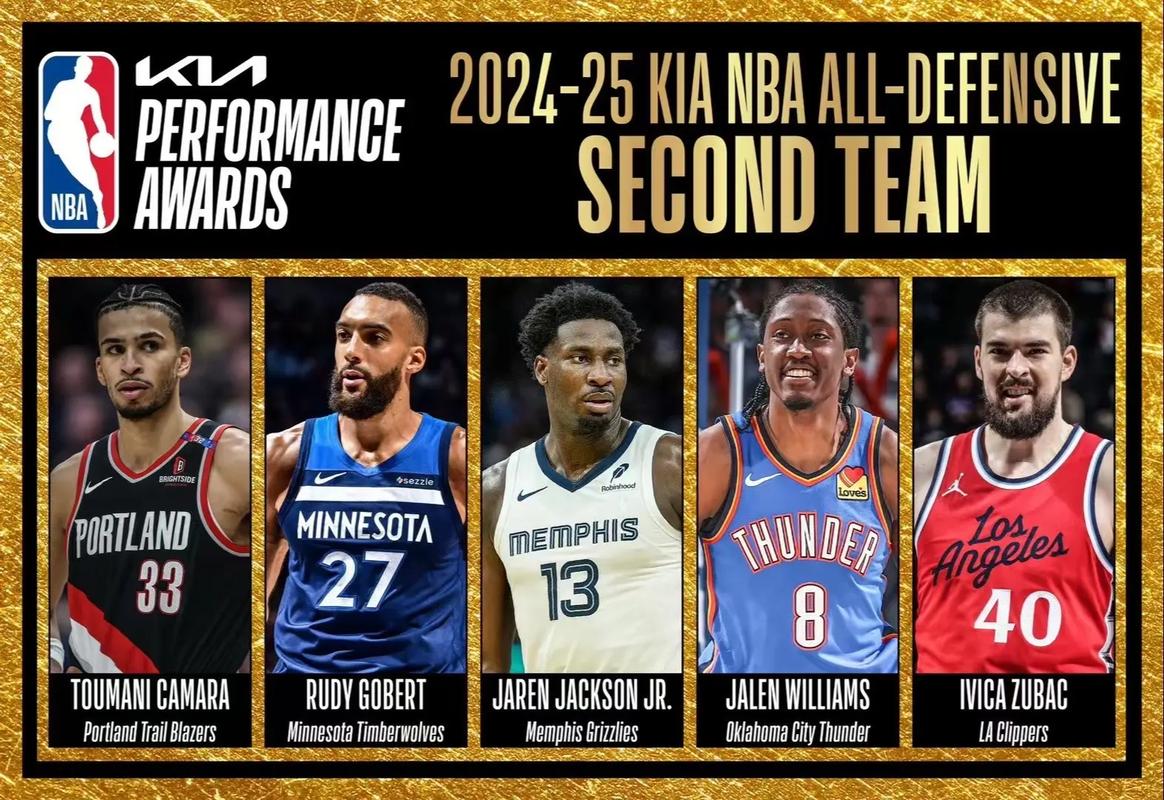 塞布尔:设想球队排兵布阵很有趣 我们有最佳防守阵容级别的球员