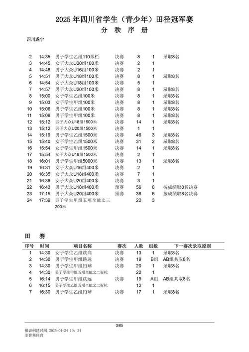 官宣!成为2025年四川城市篮球联赛官方合作媒体伙伴