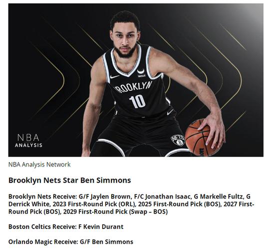 加尔扎:无论和布朗还是西蒙斯搭档 我首要任务掩护创造空位机会