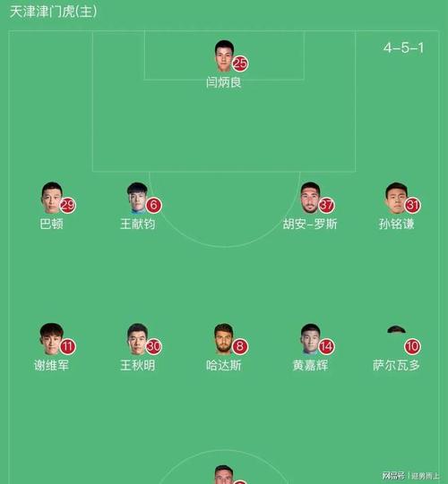 津媒：孙铭谦恐怕很难在亚预赛中登场 巴顿预计康复期恐将超过3周