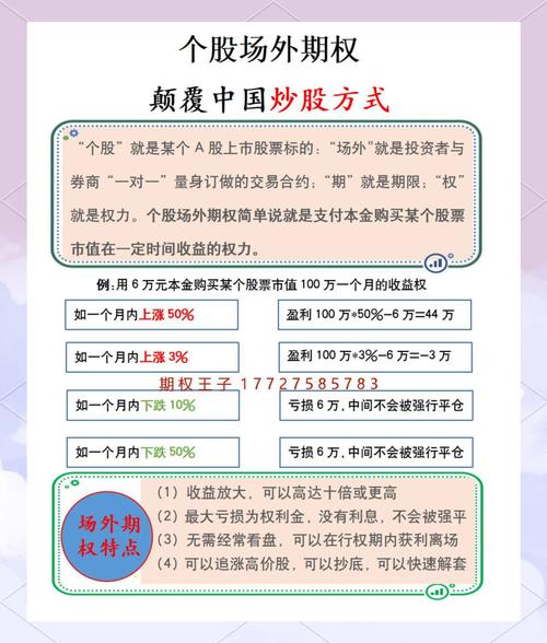 爆料记者:小卡获得的2000万股票是看跌期权 不会因下跌而损失