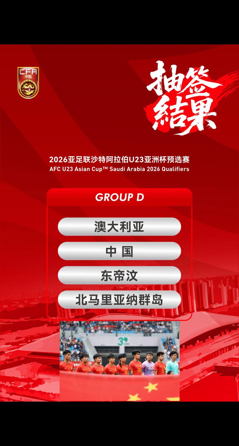 26年U23亚洲杯抽签结果揭晓!中国与伊拉克、澳大利亚、泰国同组