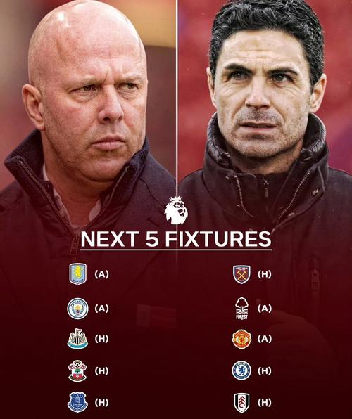 DO:阿利森预计伤缺六周,将无缘出战切尔西、曼联、皇马及曼城