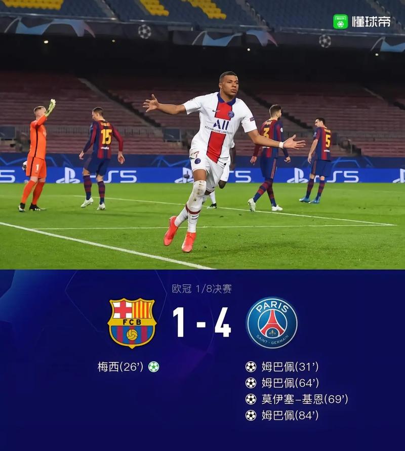 太强!姆巴佩欧冠前两场比赛打进5球,仅少于16-17赛季梅西