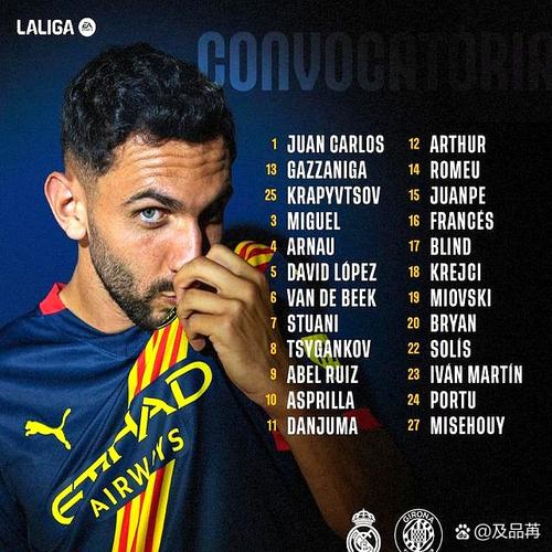 罗马总监:让现有阵容进行轮换是合理的 希望迪巴拉能在周日复出