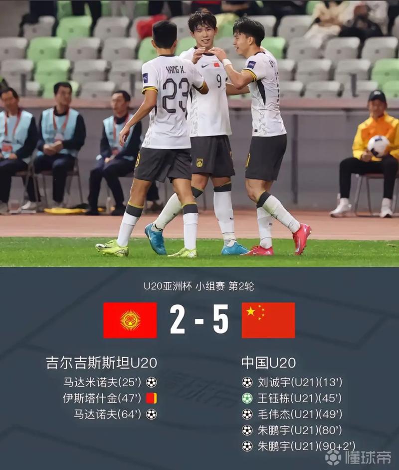 世青赛:韩国U20以2-1击败巴拿马U20,小组第三保留出线希望