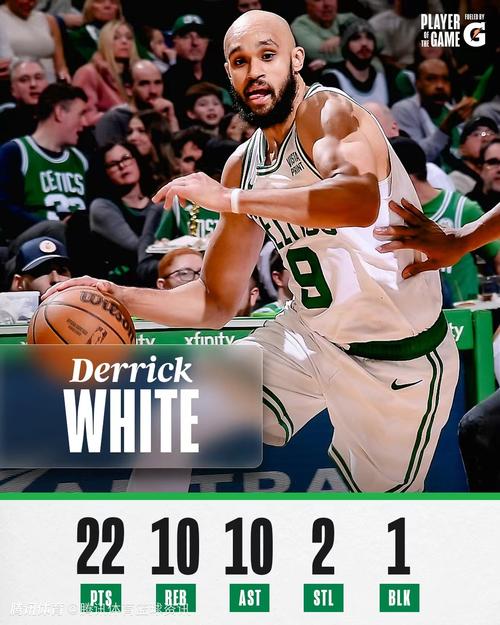 德里克-怀特：篮板球一直是我们强调的重点 每个人都要全力去冲抢