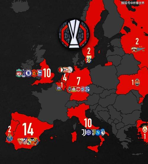 热知识👀澳波上次赢球是欧联决赛1-0曼联,现今2平5负三线告急