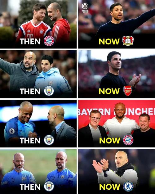 曼城本赛季英超前7轮仅积13分,瓜帅执教以来同期最低