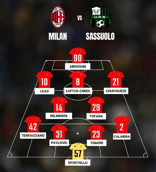 坎比亚索:连续5场平局有点多了 米兰的防守端有很好的状态