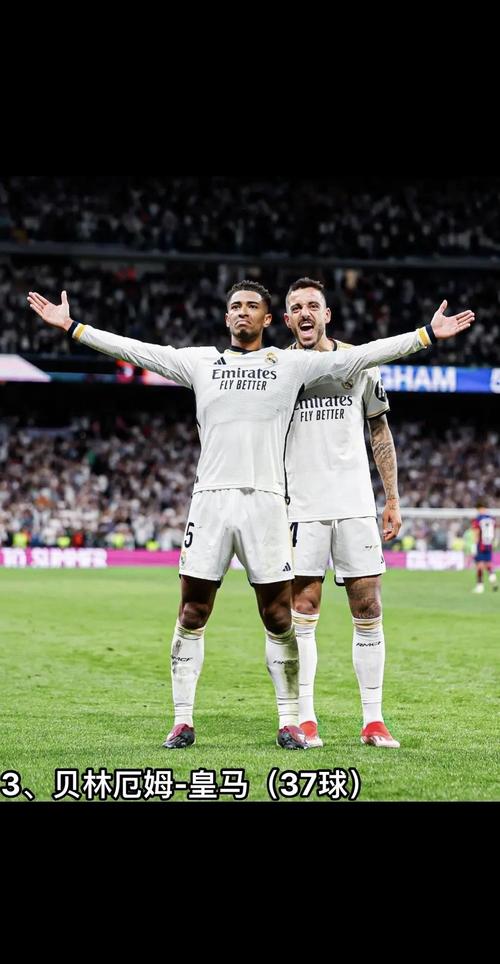 五大联赛左边锋近一年参与进球:拉菲尼亚55球最多,伊尔迪兹第六