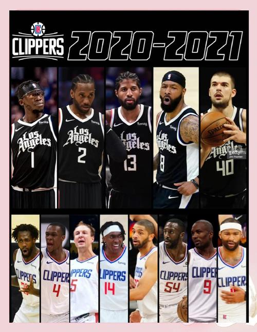 船记:除了比尔快船其他人均可以出战与龙狮的季前赛首战