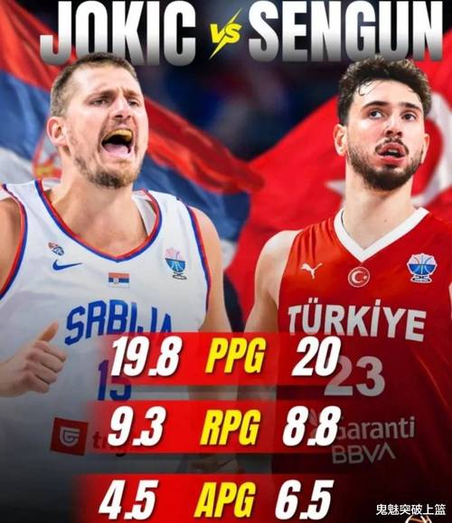 打完半场就下班！申京出战17分钟 7中5&7罚全中砍19分5板6助2帽