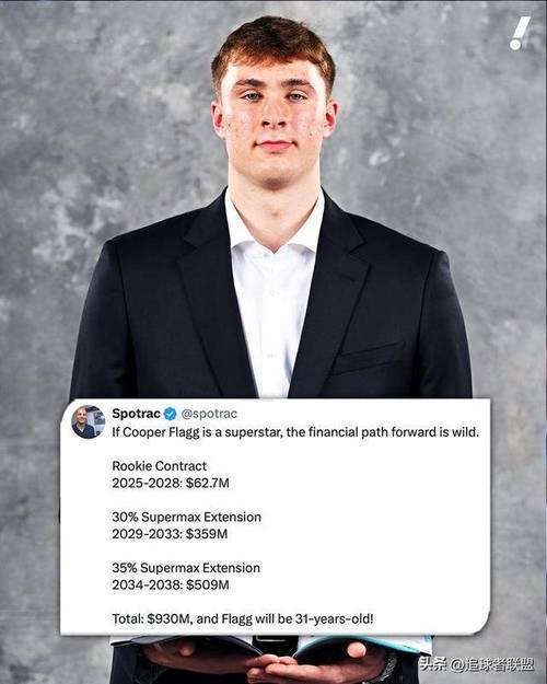 曾令旭:弗拉格水不了&持球练出来就是顶级球员 独行侠尺寸太好了