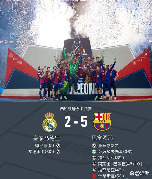 库巴西:我太期待这个月的国家德比了,在伯纳乌踢球超棒