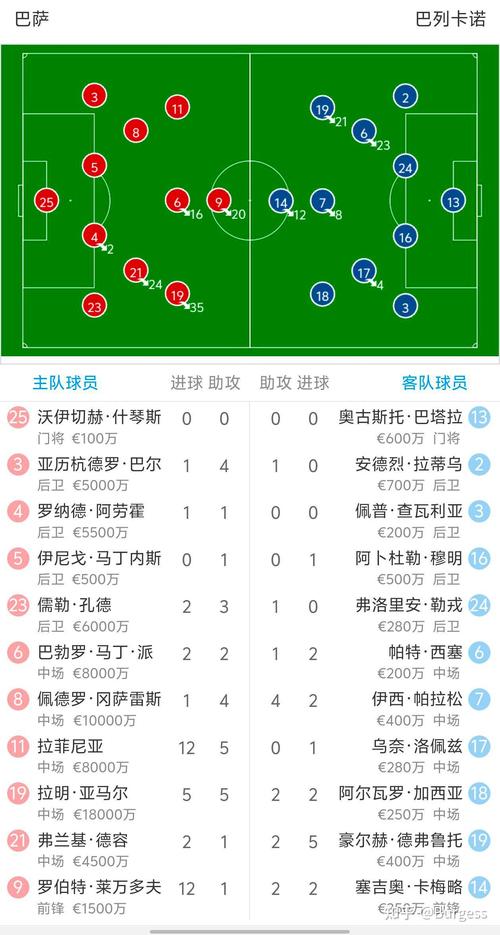 西媒:巴列卡诺主场客队看台将安装围栏划分,7到8个月内无法售票